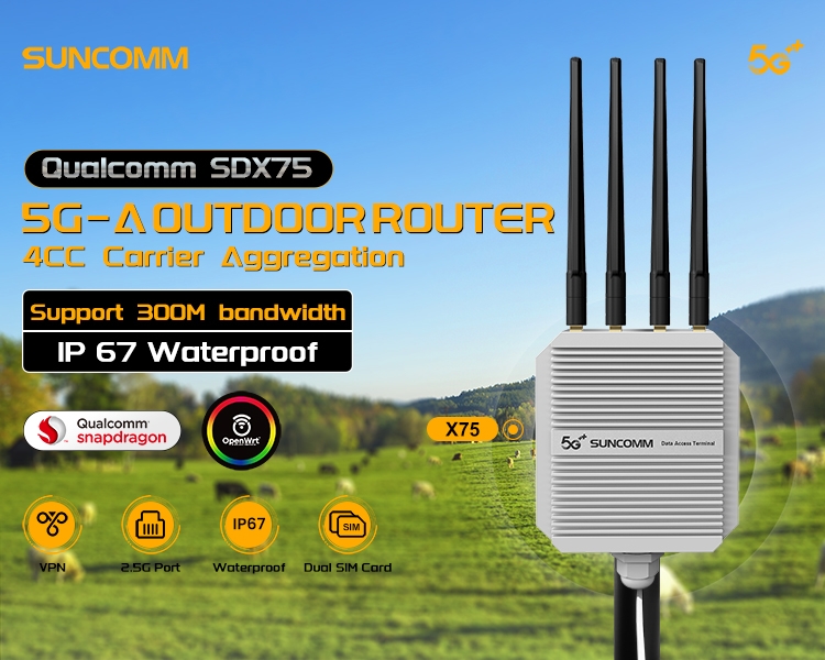 5G Outdoor Router: Redefining Portability in High-Speed Connectivity