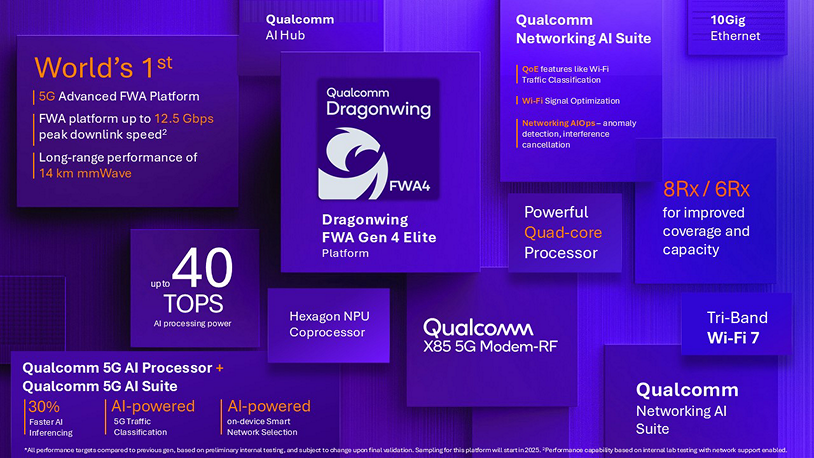 qualcomm_Dragonwing_1.png