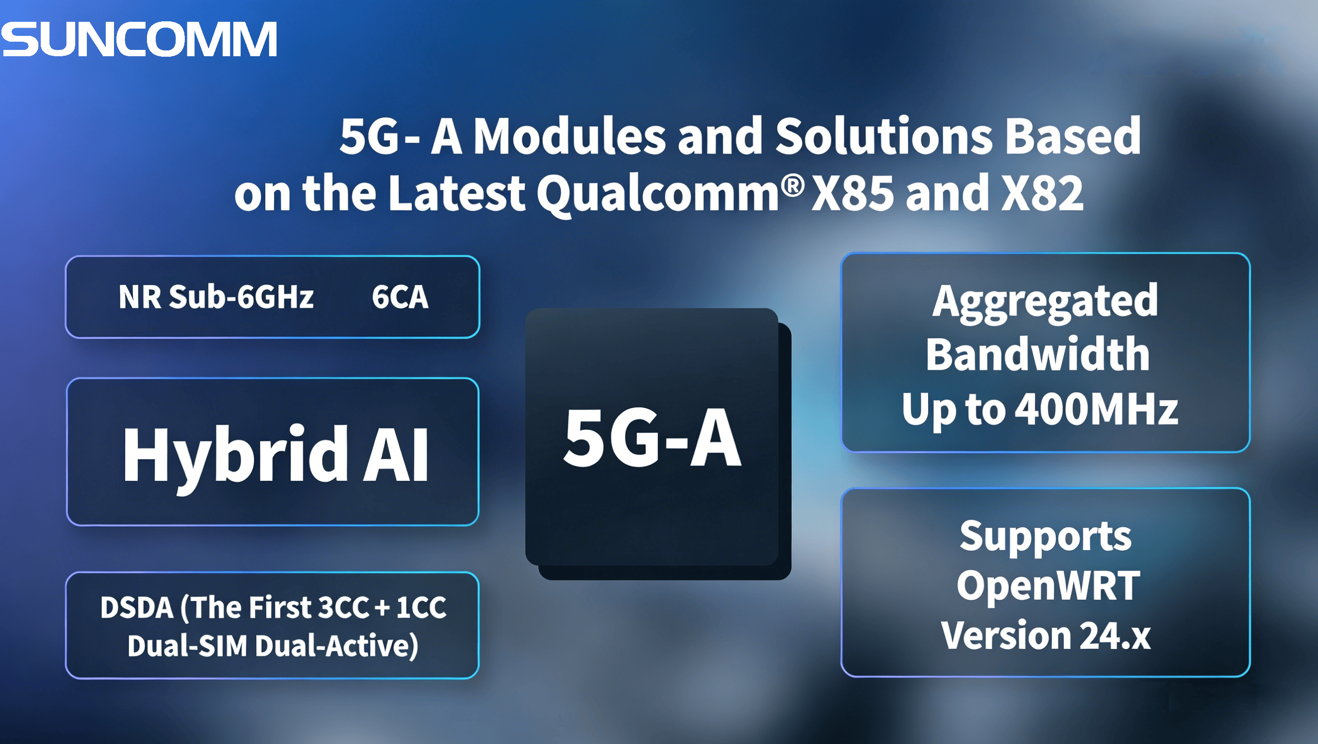 5g a modules and solutions