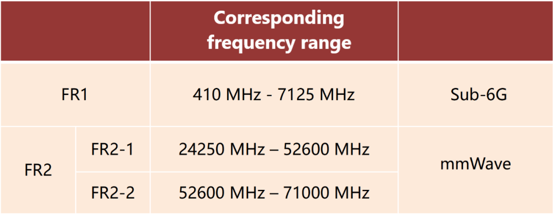 mmWave-2.png mmWave-2.png