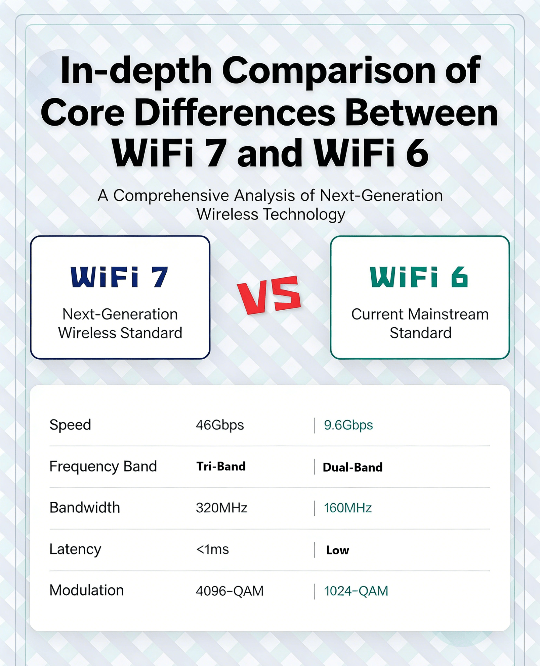 wifi6-wifi7.png