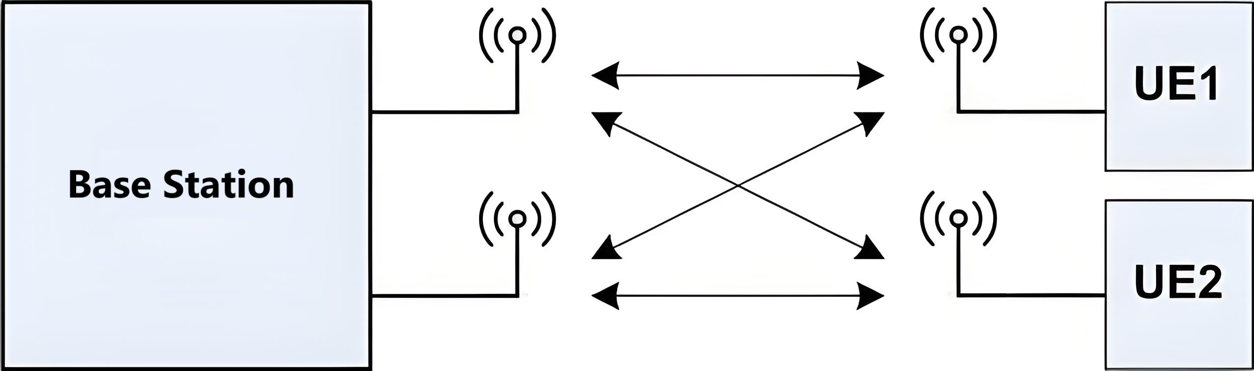 mimo3.jpeg
